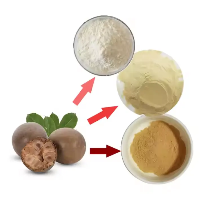 Monk Fruit Extract