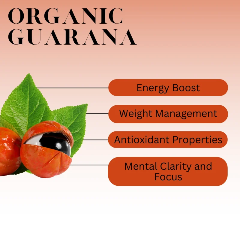 Health Benefits of Guarana