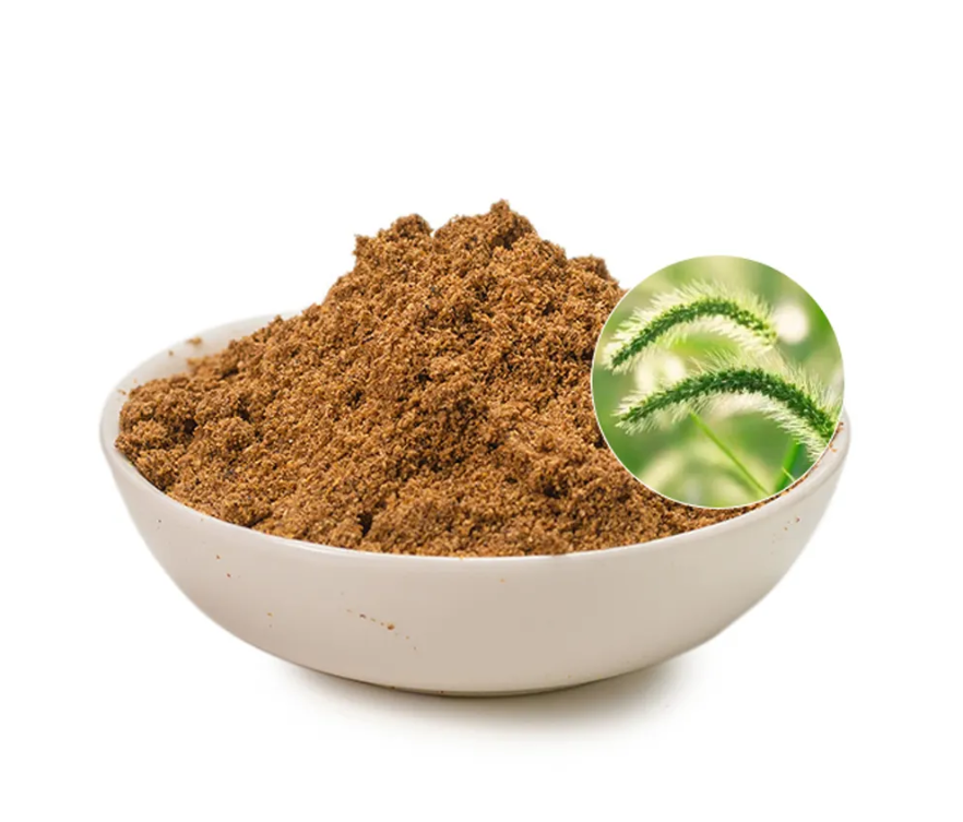 What are the main industries that use plant extracts from China
